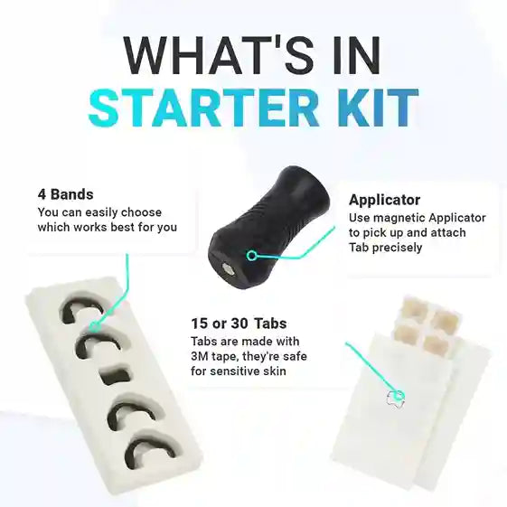 Starter kit components including bands, an applicator, and tabs on a white background.