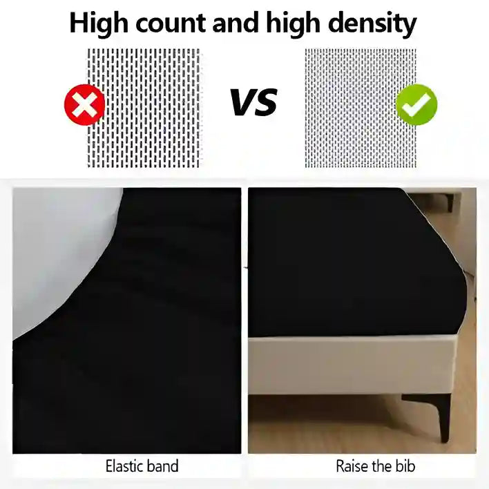 Comparison of elastic band and raised bib for high count and density fabric