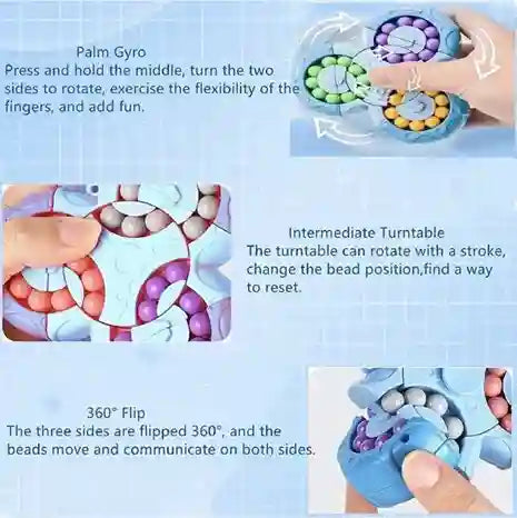 Fidget spinner with text explaining its features on a blue background