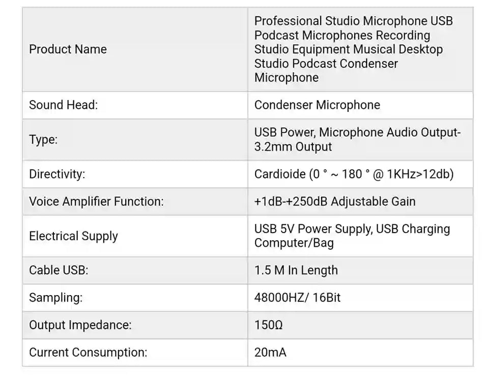 Table with specifications of a professional studio microphone USB product.