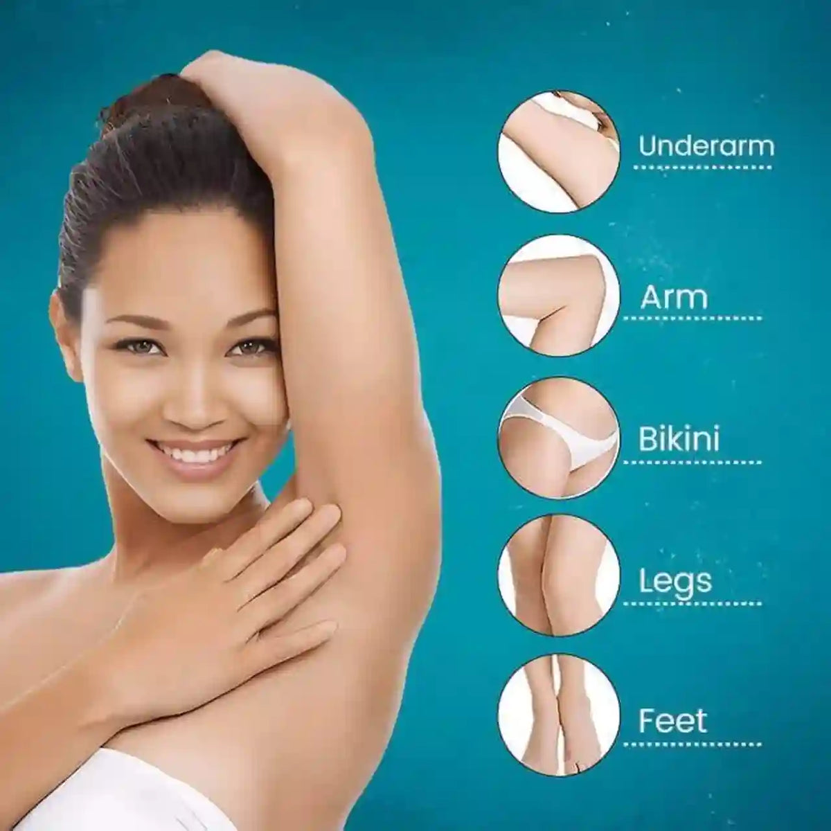 A smiling woman with her arm raised shows her underarm area, with circular inset photos on the right listing body locations suitable for deodorant or body spray: underarm, arm, bikini, legs, and feet, against a teal background.