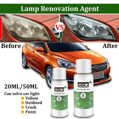 Car headlight before and after renovation with HGKJ Lamp Renovation Agent bottles displayed.
