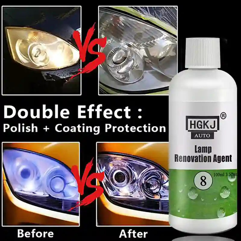 A bottle of HGKJ Auto Lamp Renovation Agent shown next to before-and-after comparison photos of car headlights, with text reading 'Double Effect: Polish + Coating Protection'.