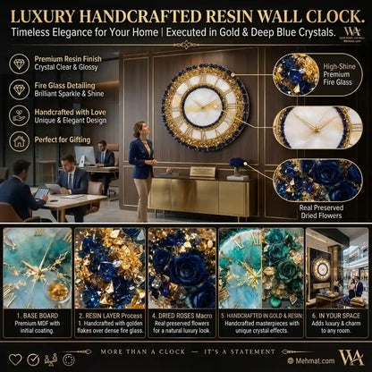 A promotional infographic for a luxury handcrafted resin wall clock. The top section features a large photo of the clock mounted on a dark wood wall in a modern office lobby, with text callouts highlighting its gold and deep blue crystal details.