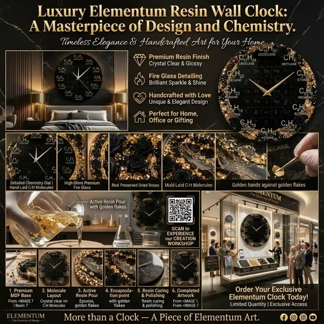 A promotional collage for an Elementum resin wall clock, showing multiple close-up views of the clock face and hands, a bedroom installation, feature callouts, and a showroom scene. The dominant product color is black with prominent gold accents and text, branded Elementum.