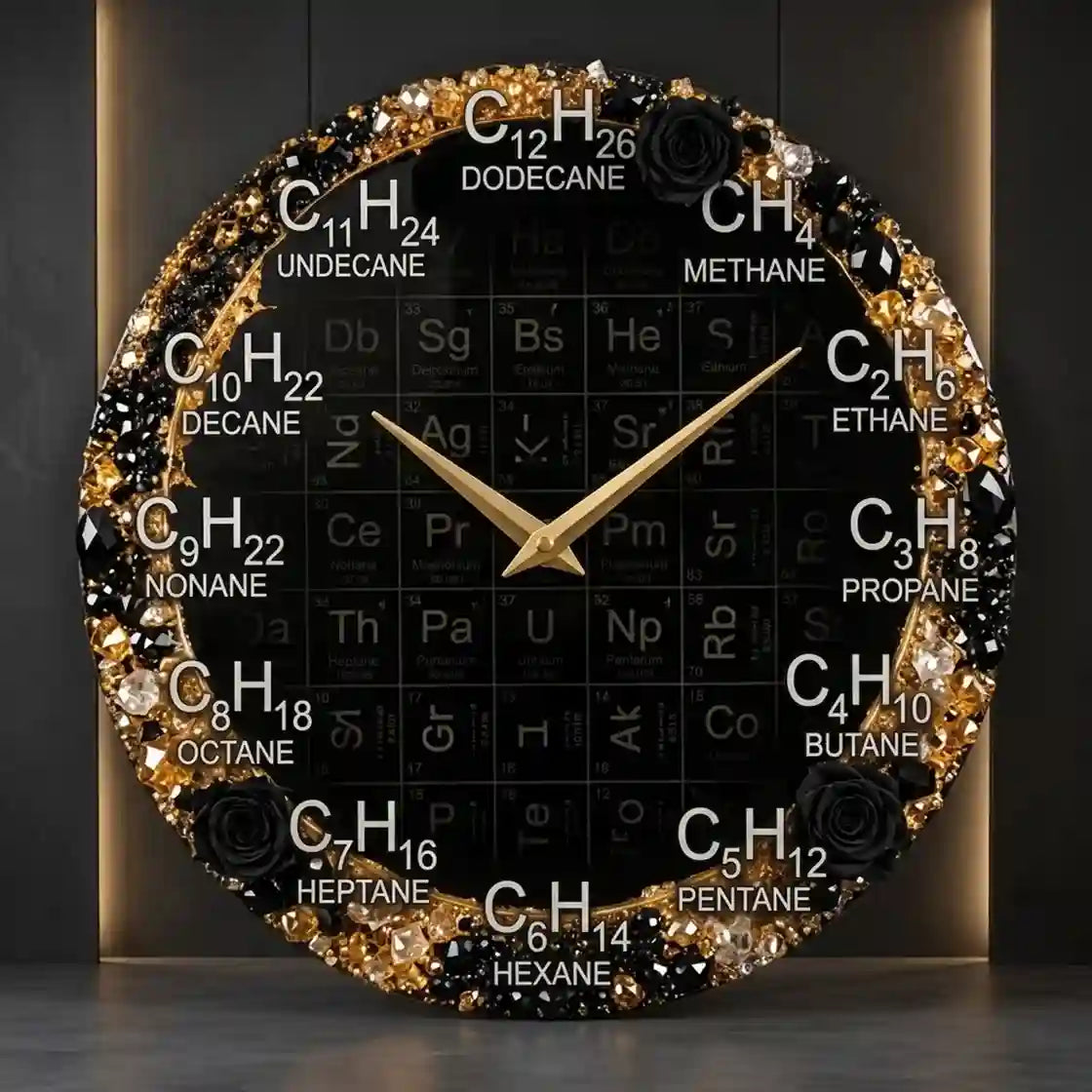 MEHMAT Luxury Periodic Table Resin Wall Clock – “Elements of Time” Handmade Chemistry Art Alkane Molecule Design
