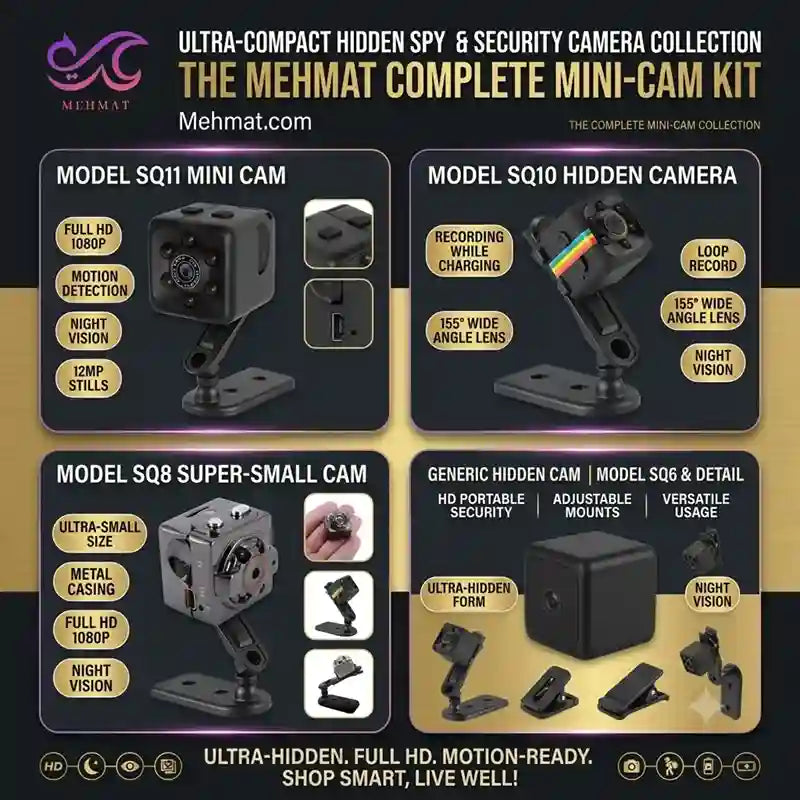 Promotional graphic for the Mehmat Complete Mini-Cam Kit, showcasing four products: Model SQ1 Mini Cam, Model SQ10 Hidden Camera, Model SQ8 Super-Small Cam, and a Generic Hidden Cam, with feature callouts on a dark blue background.