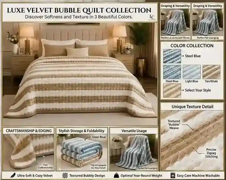 A promotional collage for a luxury velvet bubble quilt collection, showing a bed made with a striped quilt in a bedroom setting, plus text panels describing color options (steel blue, light blue, taupe/whale), texture details, and product benefits.
