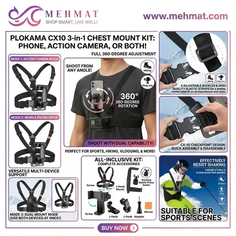 A promotional infographic for the Mehmat Plokama CX10 3-in-1 Chest Mount Kit, showing the black and gray chest harness from multiple angles, a model wearing the mount with a phone attached, close-up details of the buckle system, included accessories, and usage tips. The Mehmat brand logo and website are visible at the top.