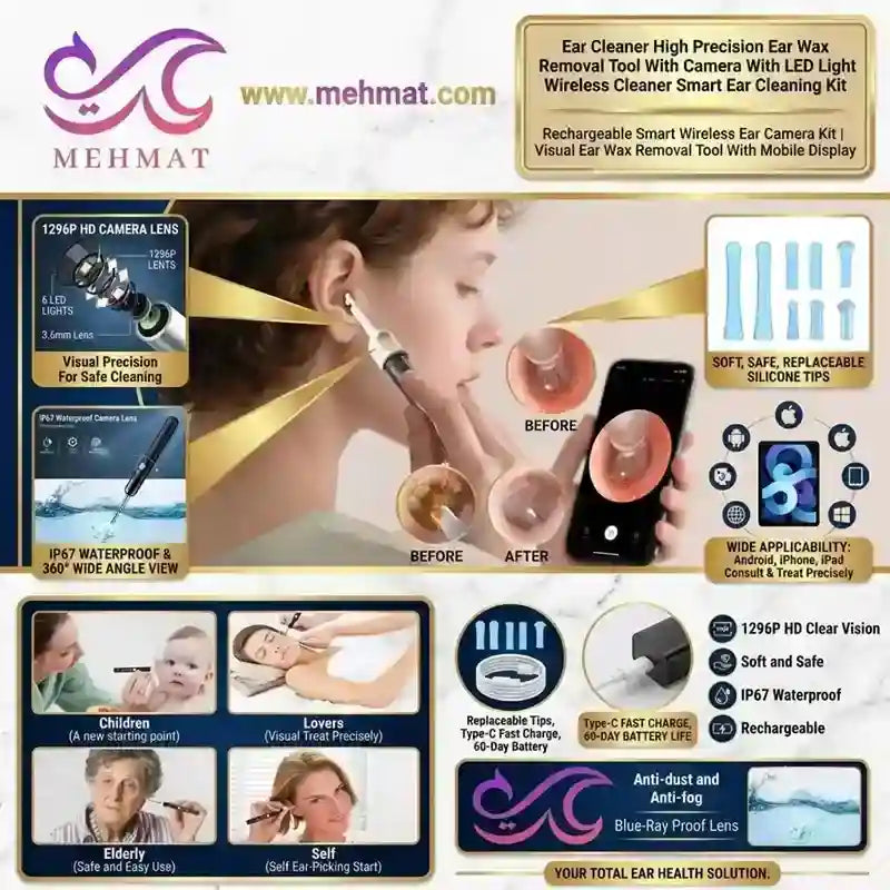 A promotional infographic for the MEHMAT Ear Cleaner kit, featuring a woman using the ear cleaner, close-up product shots, smartphone compatibility, and feature callouts such as 120MP HD camera, IP67 waterproof, and rechargeable silicone tips.