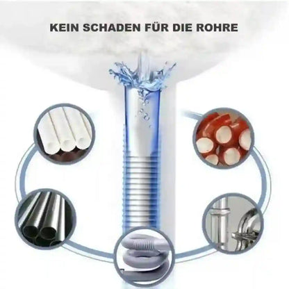 German promotional graphic for a plumbing product, with the headline 'KEIN SCHADEN FÜR DIE ROHRE' above a central dripping sink illustration and circular inset photos showing different pipe materials.