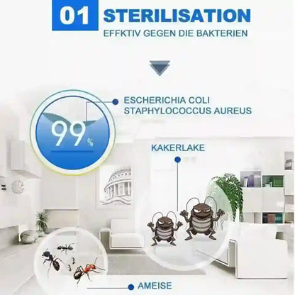 German promotional graphic for Kakerlake cockroach repellent, featuring text about sterilisation and a 99% reduction in Escherichia coli and Staphylococcus aureus, with cartoon cockroaches and ant illustrations over a modern living room background.