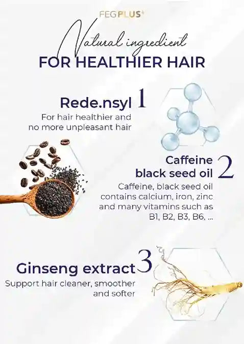 Advertisement for FEGPLUS natural ingredients for healthier hair with text and illustrations of ingredients.