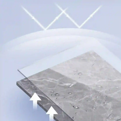 A close-up graphic showing a transparent protective film or glass surface applied over a gray marble-patterned sheet, with white arrows indicating water repellency and light rays reflected near the top.